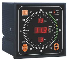 Media.Product.ImageAlternateTextFormat